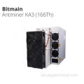 KDA ASIC Miner Bitmain Antminer Machine